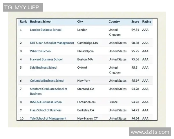 2012年全球足球球星综合实力盘点与排名揭晓