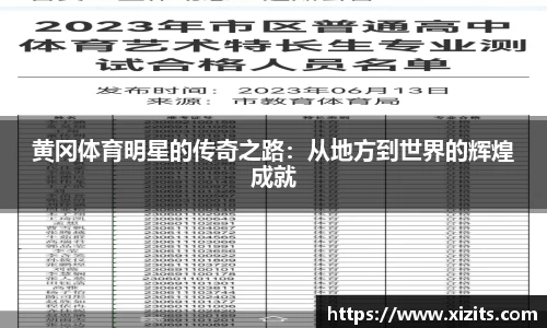 黄冈体育明星的传奇之路：从地方到世界的辉煌成就