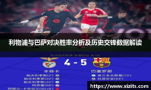 利物浦与巴萨对决胜率分析及历史交锋数据解读